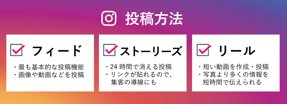 インスタグラムマーケティング
