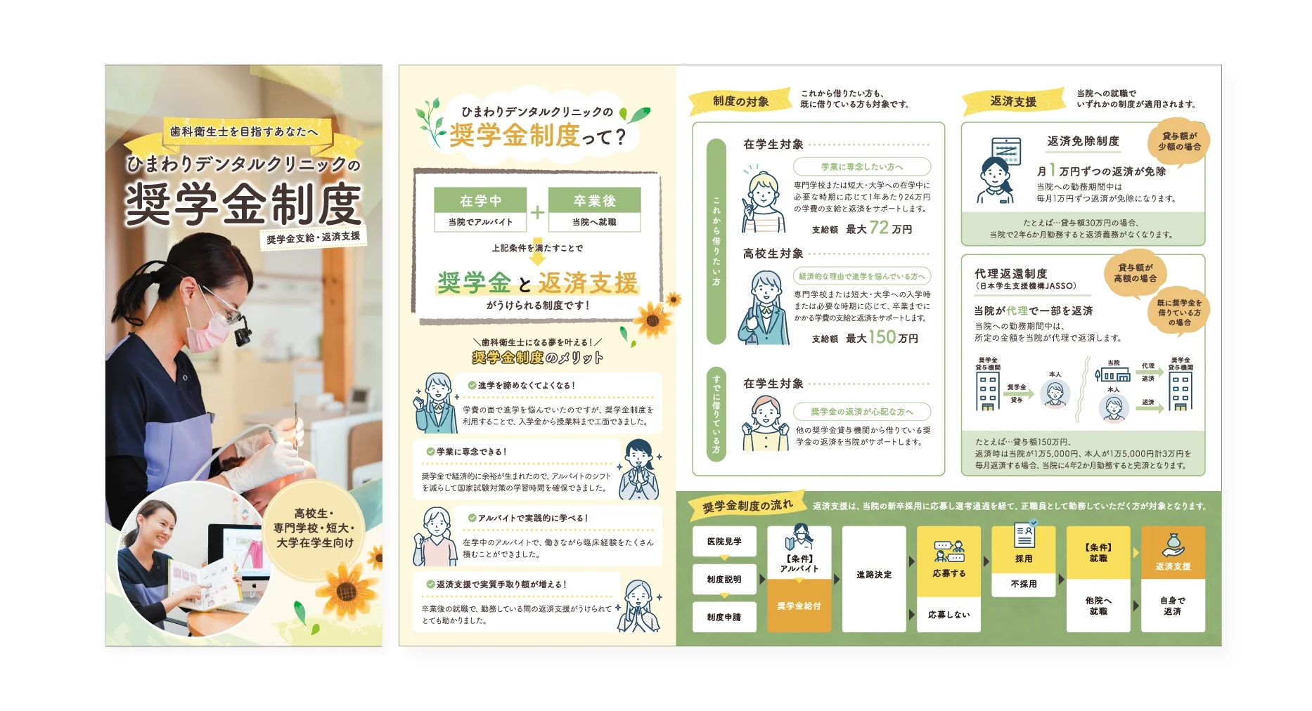 ひまわりデンタルクリニック 様